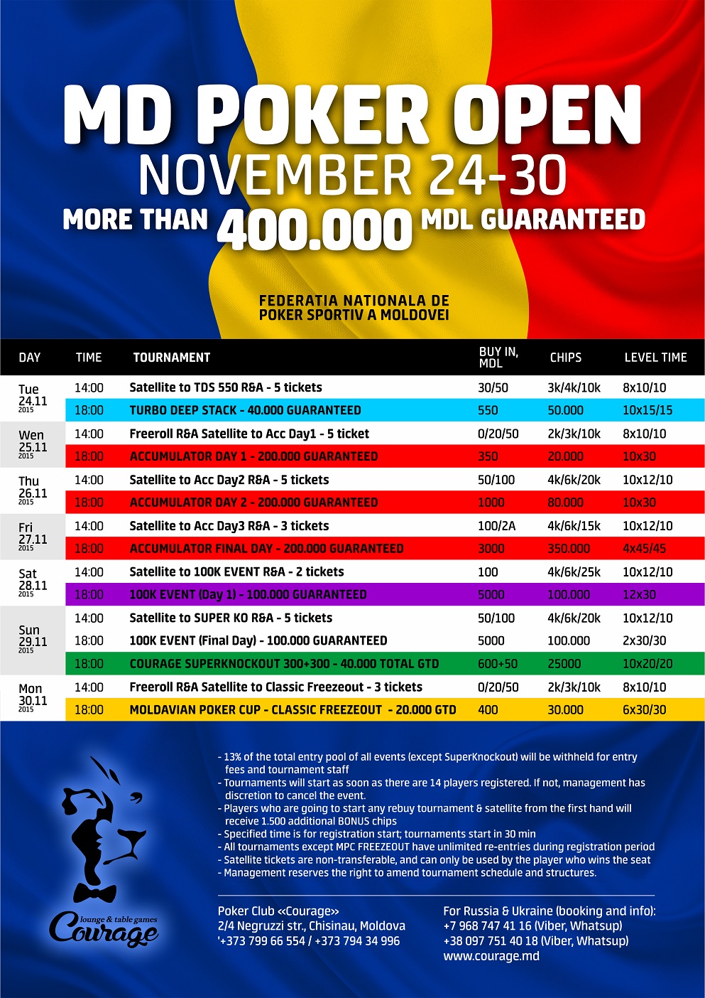 MD Poker Open 2015!